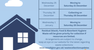 Ceredigion waste services over the festive period